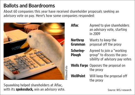 [Ballots and Boardrooms]